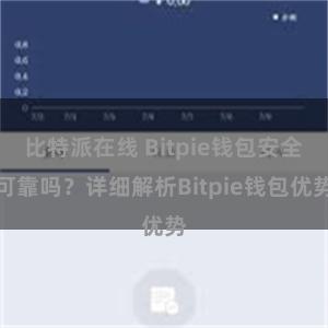 比特派在线 Bitpie钱包安全可靠吗？详细解析Bitpie钱包优势