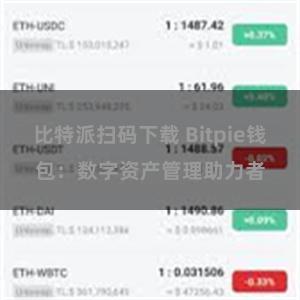 比特派扫码下载 Bitpie钱包：数字资产管理助力者