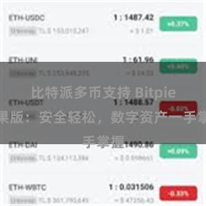 比特派多币支持 Bitpie苹果版：安全轻松，数字资产一手掌握