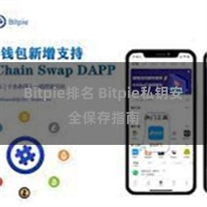 Bitpie排名 Bitpie私钥安全保存指南