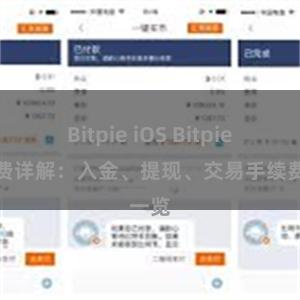 Bitpie iOS Bitpie手续费详解：入金、提现、交易手续费一览