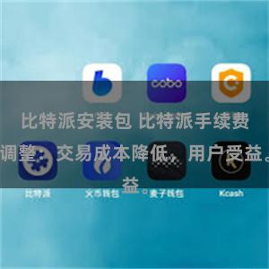 比特派安装包 比特派手续费调整：交易成本降低，用户受益。