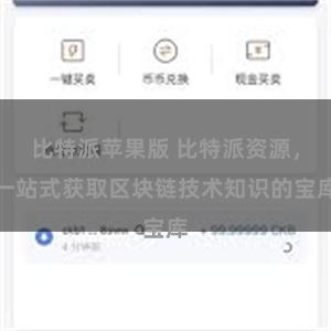 比特派苹果版 比特派资源，一站式获取区块链技术知识的宝库