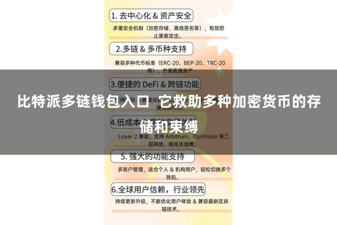 比特派多链钱包入口  它救助多种加密货币的存储和束缚