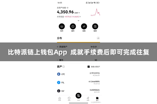 比特派链上钱包App  成就手续费后即可完成往复